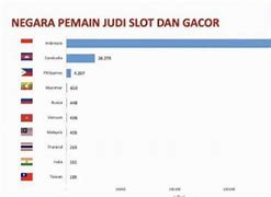 Cara Bongkar Judi Slot Online Di Indonesia Terbaru 2024 Gratis