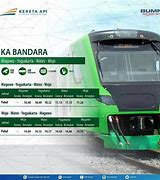 Jadwal Kereta Api Bandara Yogyakarta Kulon Progo